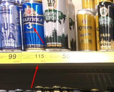 Цены на продукты в Крыму прямо сейчас