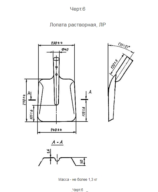 Все что вы хотели узнать, но не знали у кого спросить