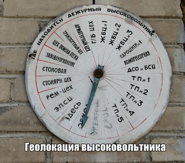Прикольные картинки абавсём 06.09.19