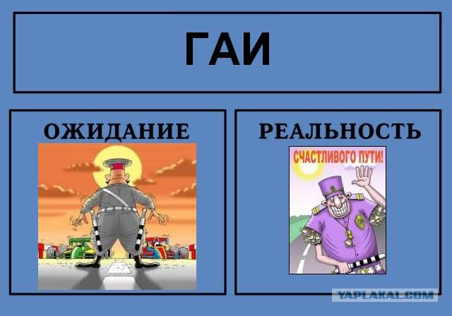 Фотожаба: Ожидание / Реальность