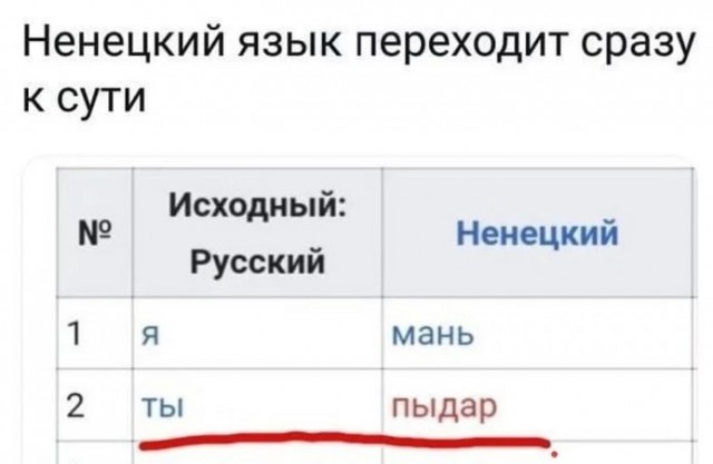 Так себе картинки 03.05.22