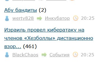 Израиль провел кибератаку на членов «Хезболлы» дистанционно взорвав все их пейджеры