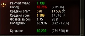 Wargaming 10