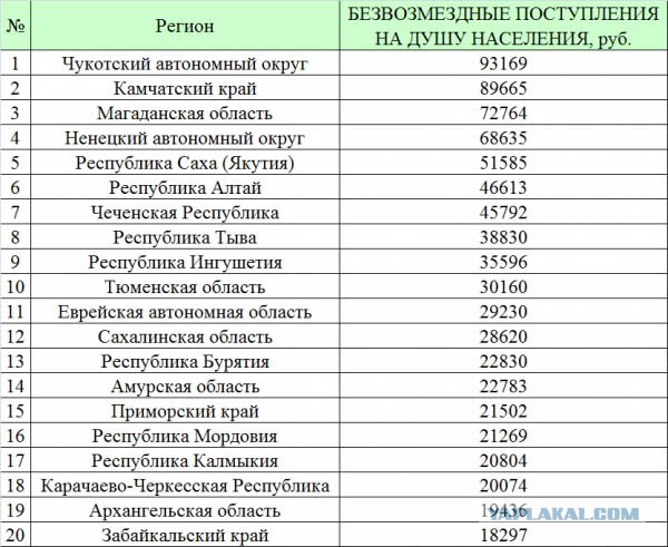 Виртуальность ...