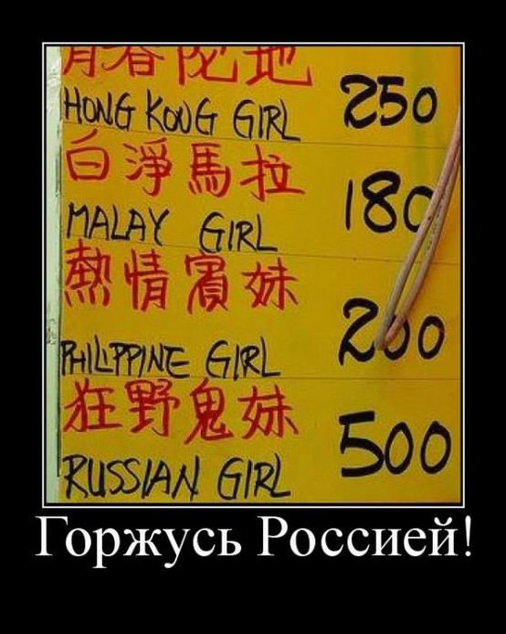 Смешные комментарии из соцсетей