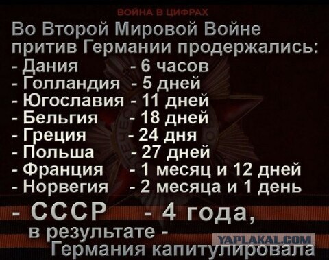 Украина начала строить "Стену" в Луганской области