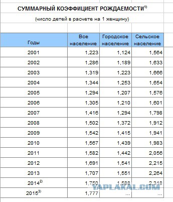 Давно хочу выговориться
