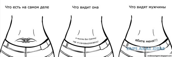 Русские девушки с татуировками
