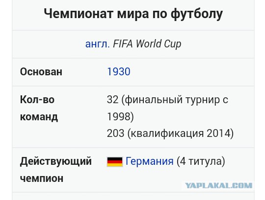 Футбол. Чемпионат России 2017-2018 часть 4