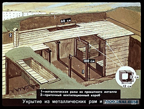 Делаем противорадиационное укрытие (50 скринов)