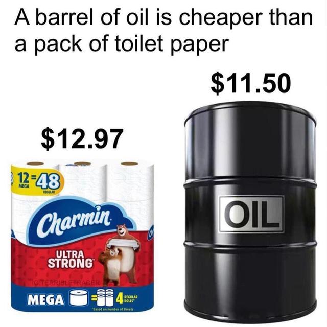 Цена нефти WTI опустилась до $1