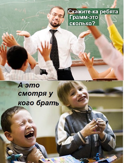 Картинки с надписями, фразы и анекдоты