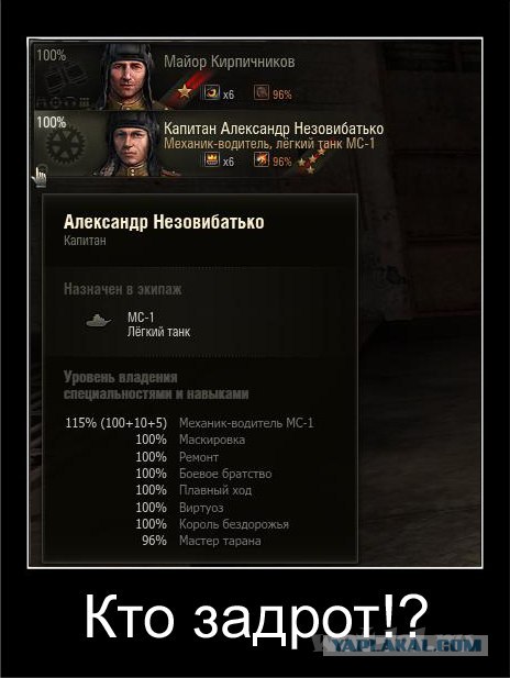 Wargaming