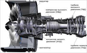 «Пермские моторы» начали серийное производство двигателей ПД-14