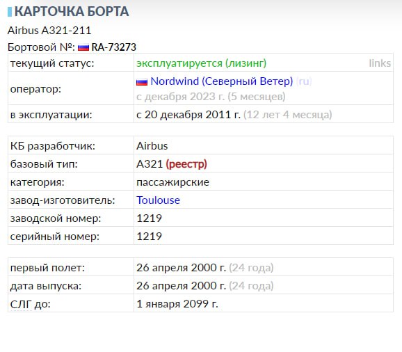 Самолёт авиакомпании Nordwind подал сигнал бедствия "аварийная ситуация". UPD: самолет приземлился в Шереметьево