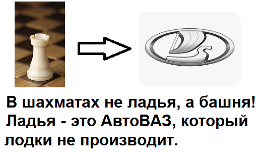 Познавательная информация