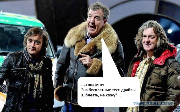 Что такое тест-драйв?