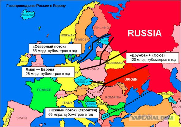 Яценюк: Украина готова отдать ЕС и США свою ГТС