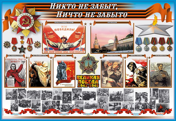 Фотохроника Великой Отечественной войны