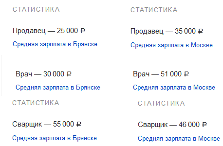 Россияне разных сортов