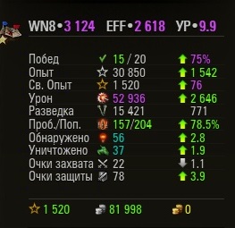 Wargaming 29