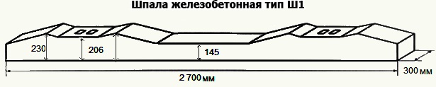 Комменатрии главврача больницы в Белгороде