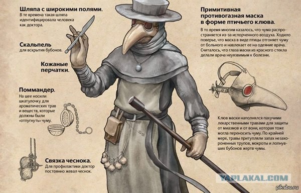 О свинячем гриппе, вакцинах, масках