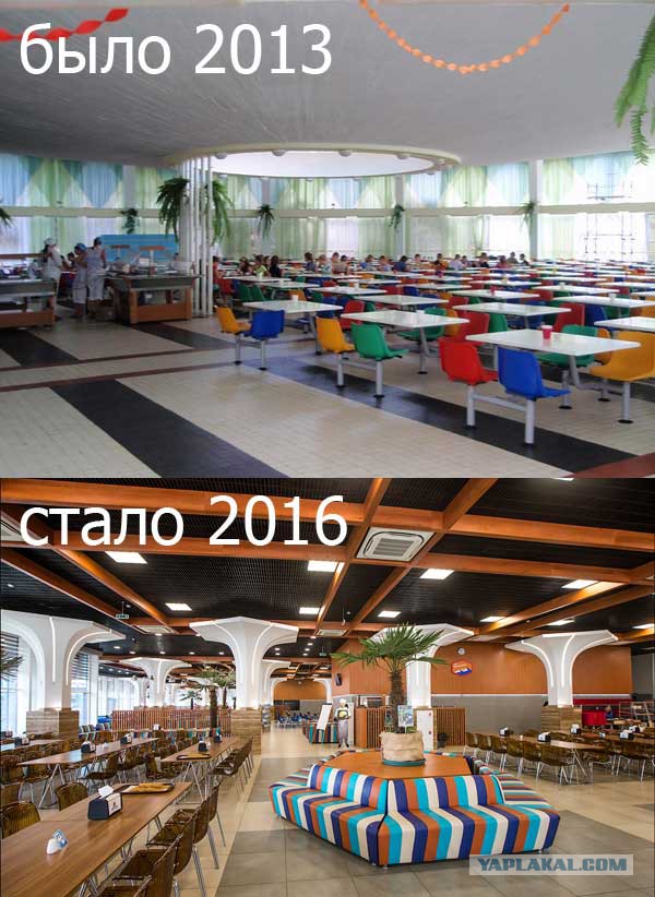 Артек, "ужасы" российской действительности