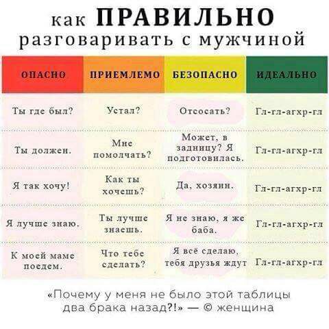 Как достать мужа