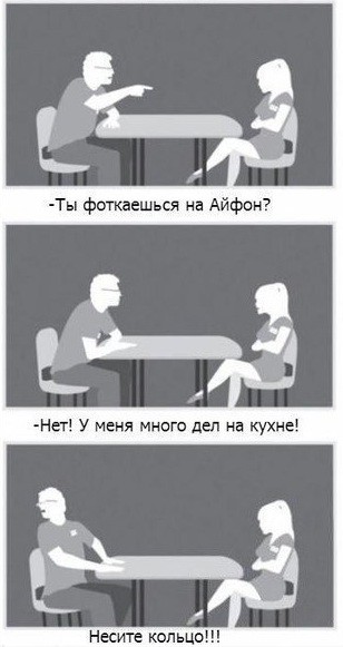 Блюдо дня