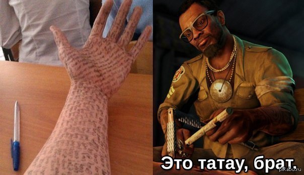 Чего ещё мы не знали о татуировках