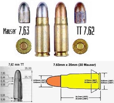 6 8 63 7. Калибр 7 63 25 мм Маузер патрон. Патрон 7.63х25. Патрон Маузер 7.63х25. Патрон Маузер 7.63х25 маркировка.