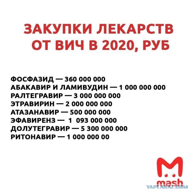Про Китай и коронавирус. Часть 3.