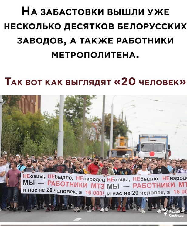 Тысячи протестующих вышли к Дому Правительства в Минске