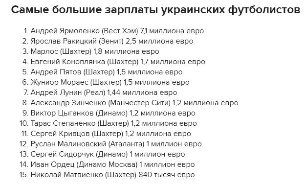 Украина победила шведов на евро