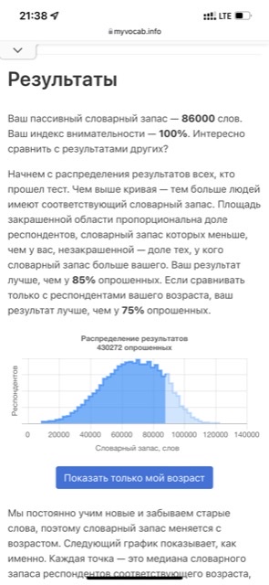 Тест: сколько слов русского языка вы знаете?