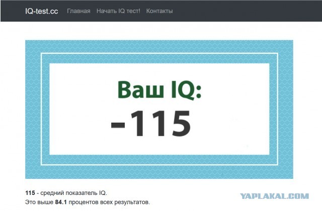 А какой у Вас IQ?