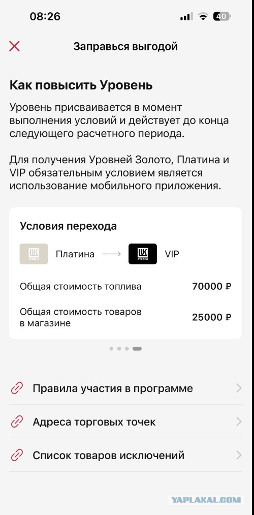 Жадные пи…сы или баллы-наебаллы на «Лукойл»