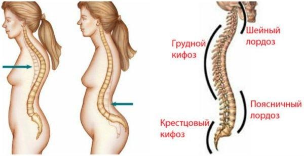 Линдси из США