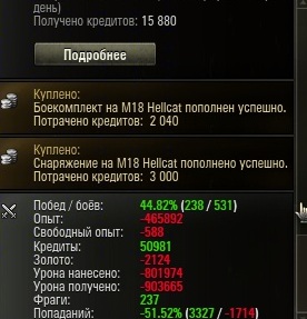 Wargaming 7