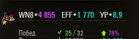 Wargaming 36