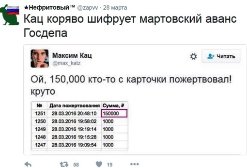Депутаты Каца выписали себе премии после первого заседания