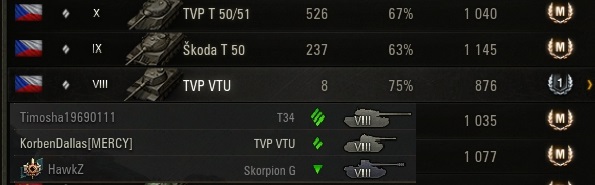 Wargaming 54