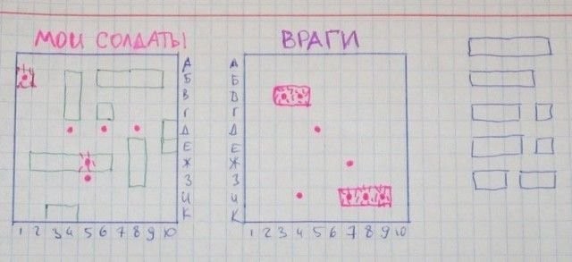 Как пролетели твои года - твои богатства