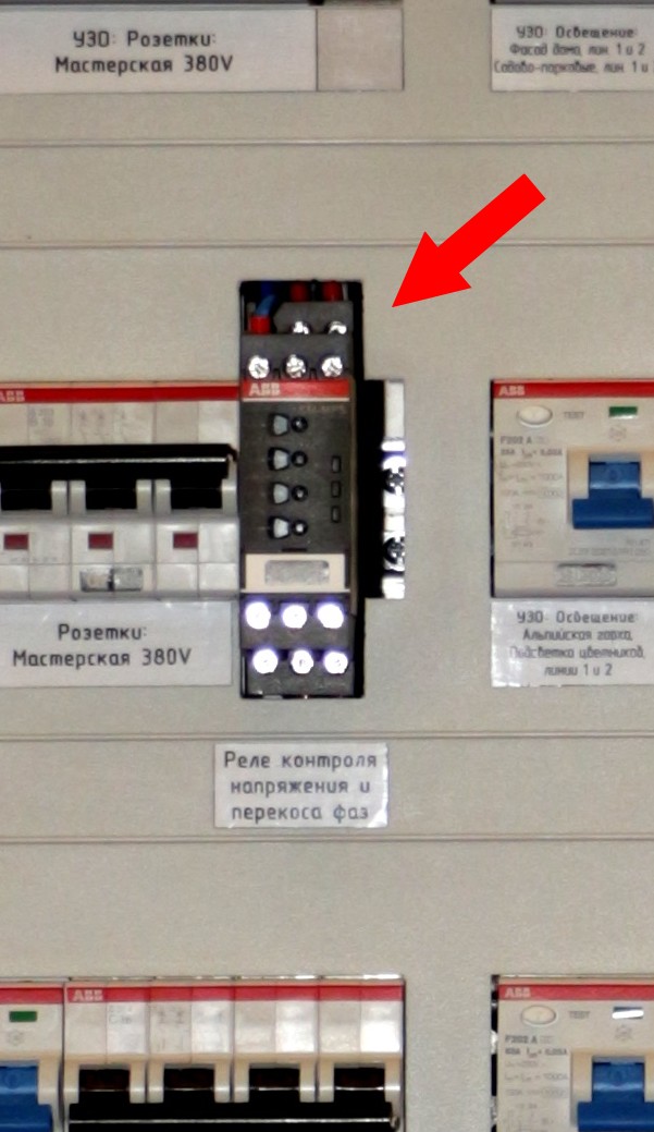 Сборка электрощитка