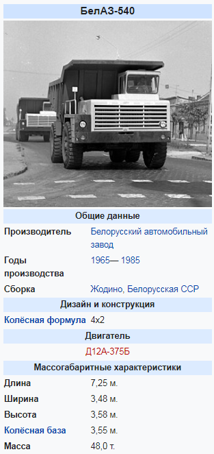 Вопрос который мучает меня с дедтсва