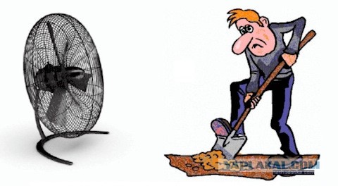 Что такое любовь?