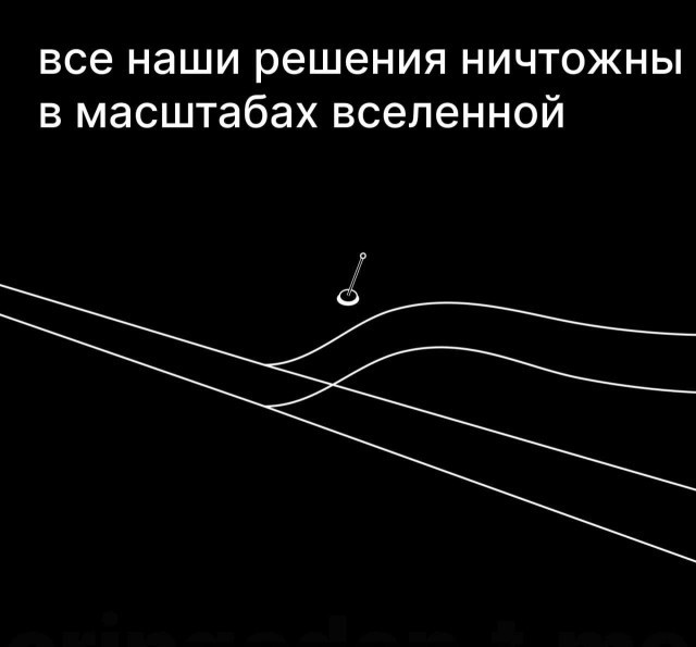 Время