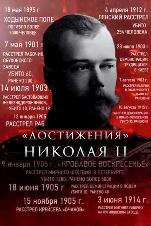 В ночь с 16 на 17 июля 1918 г.