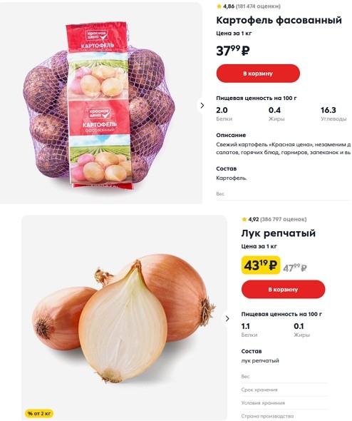 Жареный лук